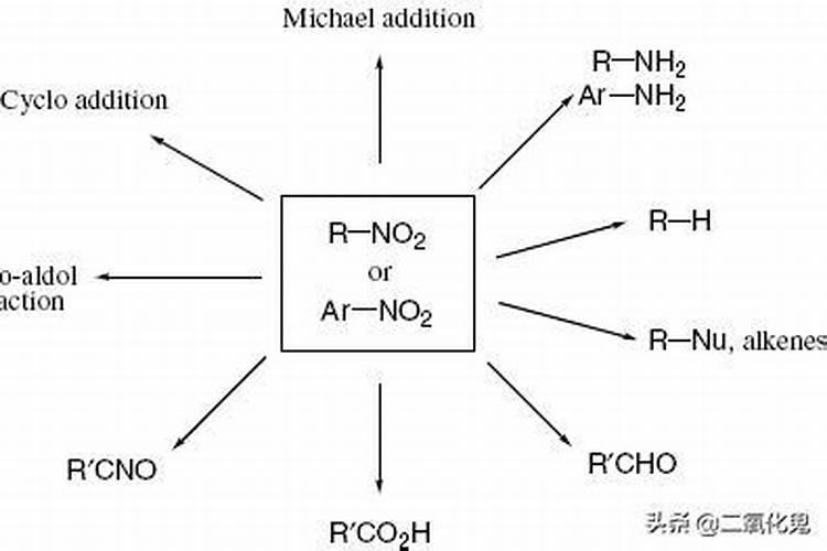 小麦为什么要喷锌肥 小麦缺锌的危害及喷锌方法
