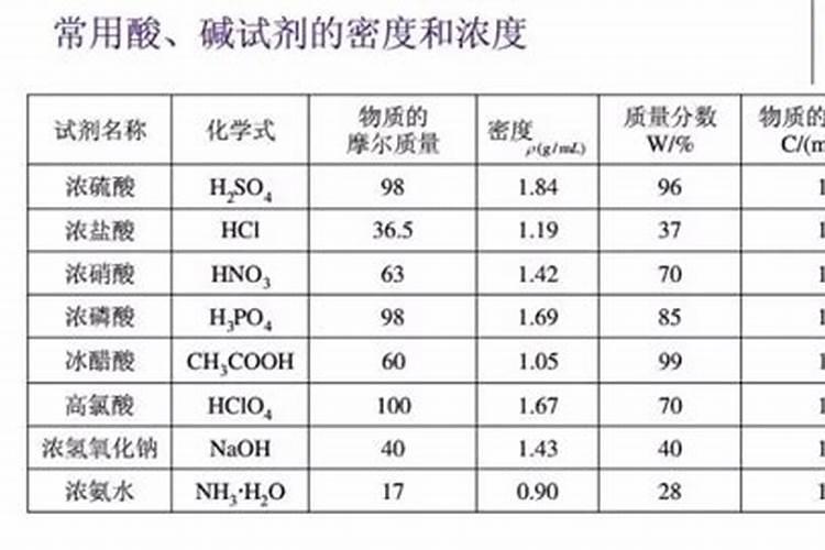 苹果树种植出现小叶病怎么办