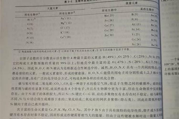 如何区别大量元素、中量元素、微量元素？