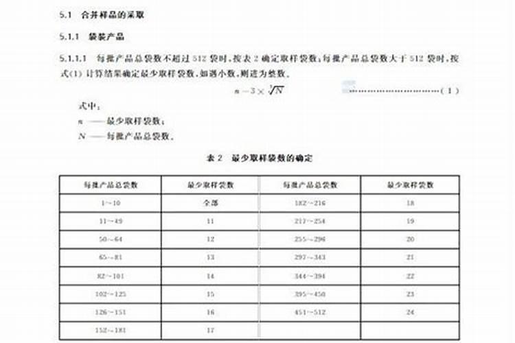 全国复合肥十大名牌排行榜(什么厂家牌子复合肥质量好)