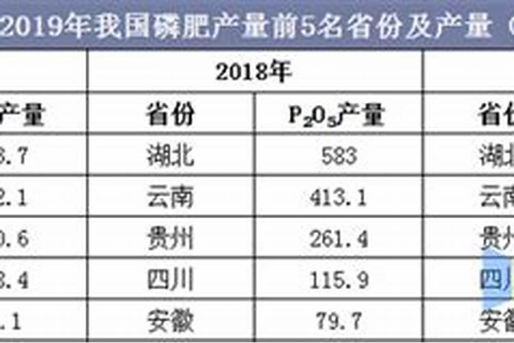 他靠捡破烂发家,身家14亿成河南首富,后来怎样了？
