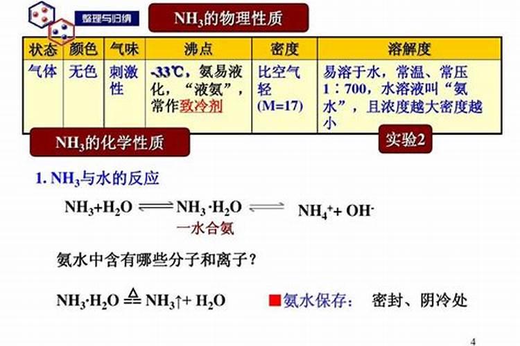 种芋头用什么肥料最好