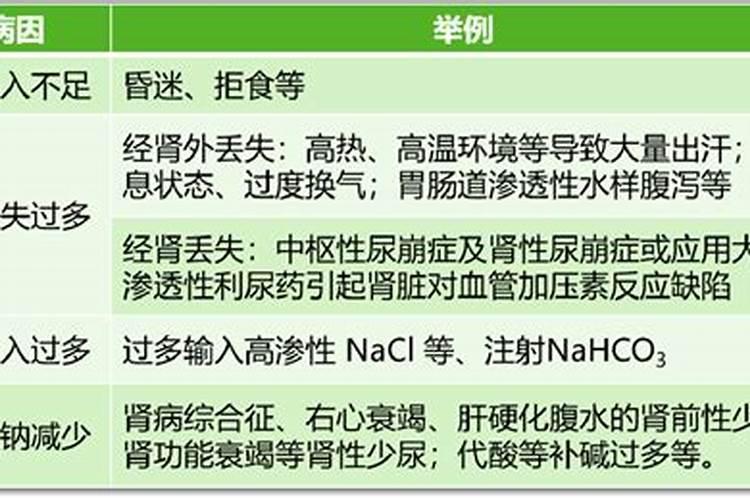 钾肥和钙肥可以混用吗