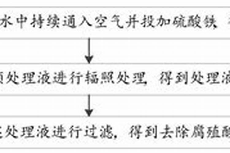 请问游泳池水一般怎么处理？