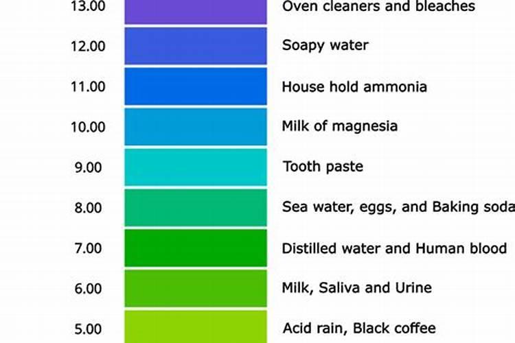 玉米抽雄完打什么药能增加千粒种