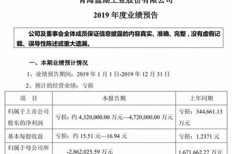 中东化肥销售好做吗