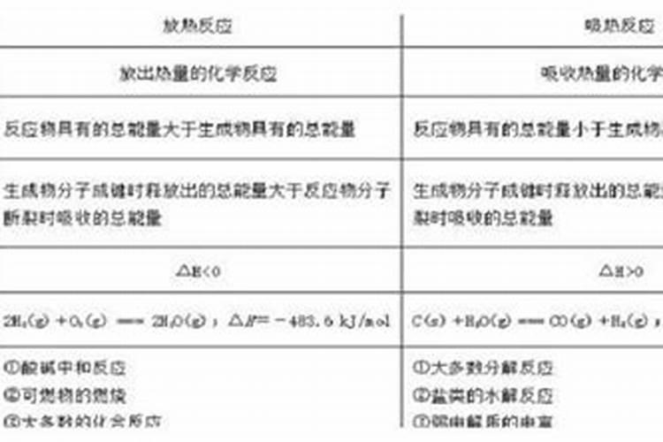 青椒施什么肥最好