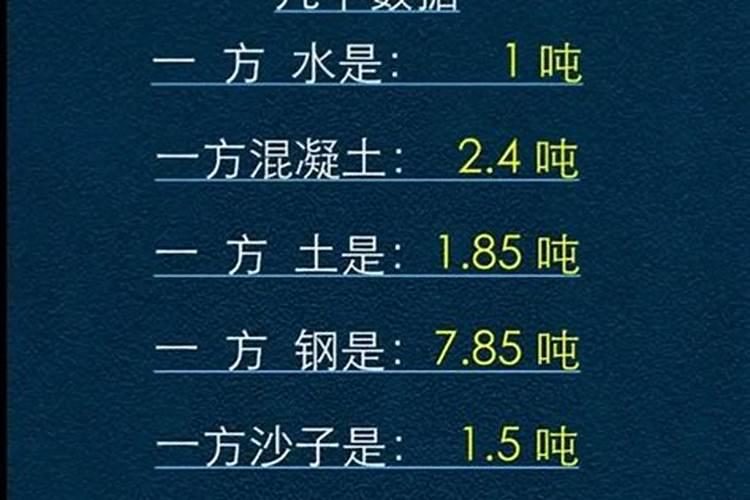 检验一种化肥是铵盐氮肥的方法是(科学方法)