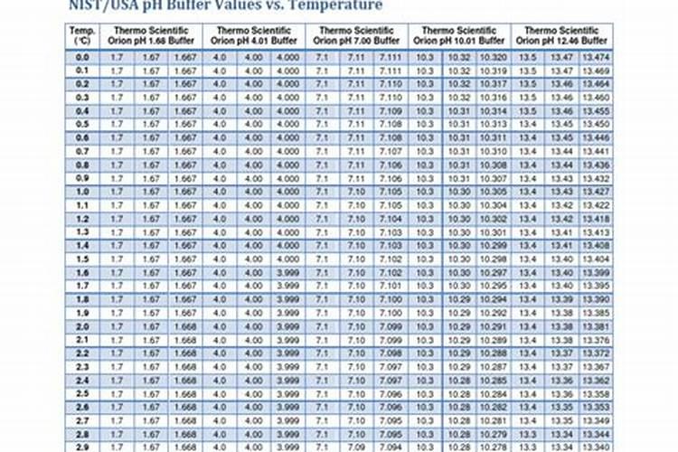 俄罗斯60钾肥肥料级和颗粒状哪个好