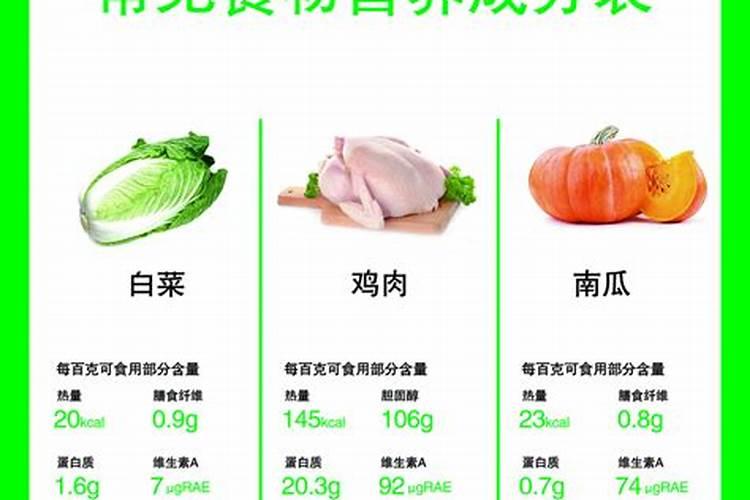 污水中的氨氮的排放标准是多少？