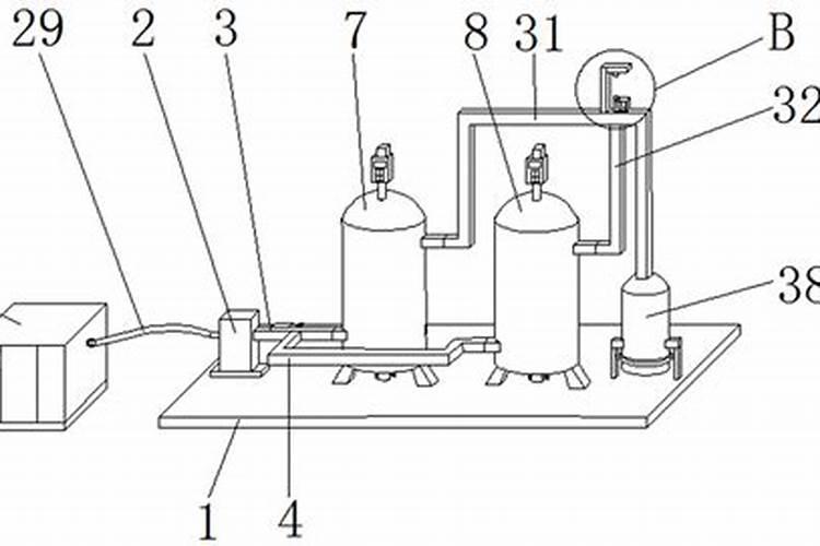 氮肥特点及施用方法