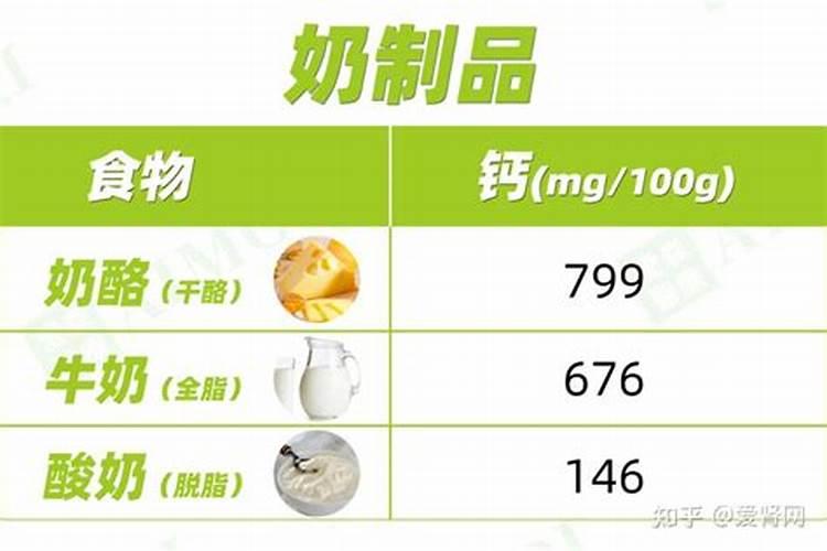 中量元素水溶肥料怎么使用