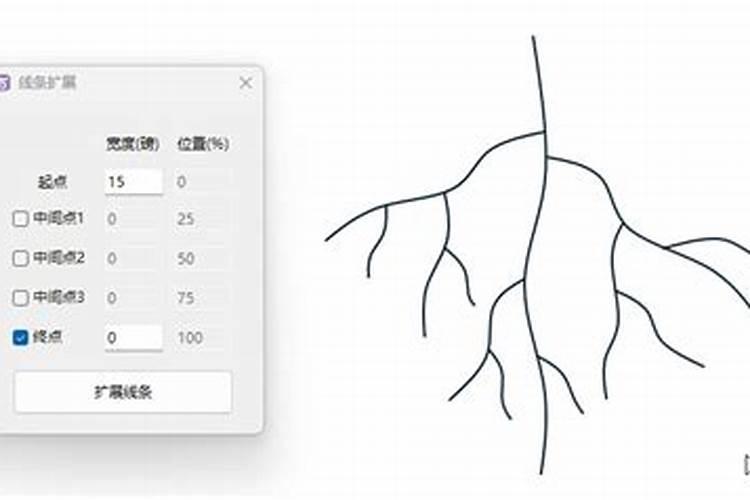 田间追施钾肥哪种吸收效果好？矿源黄腐酸怎么样