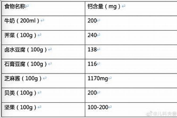 水稻什么时候用芸苔素好 使用方法及技巧