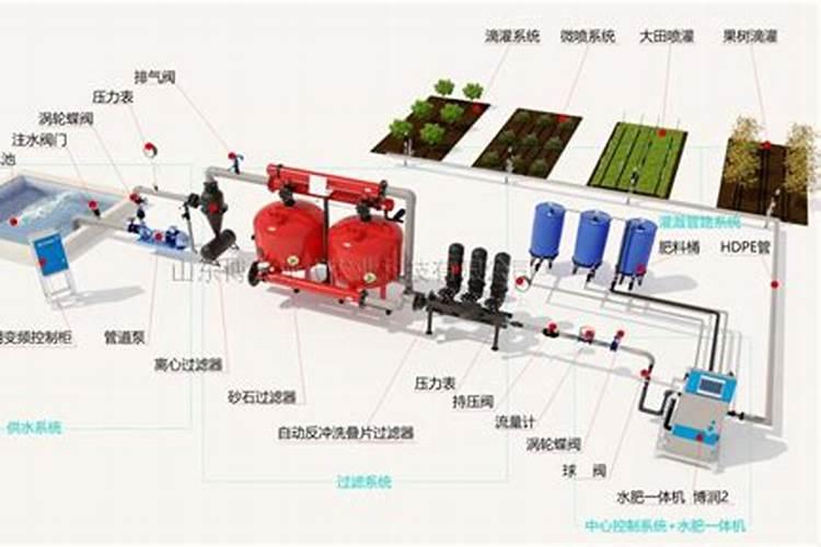 沤肥为什么加红糖