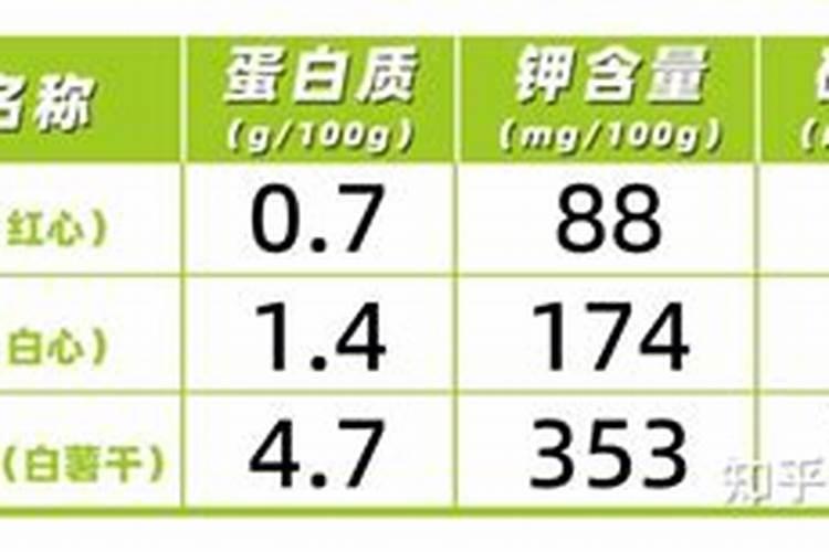 硫酸钾肥料适合种什么