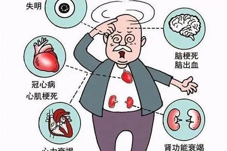 三角梅什么时间施肥好？