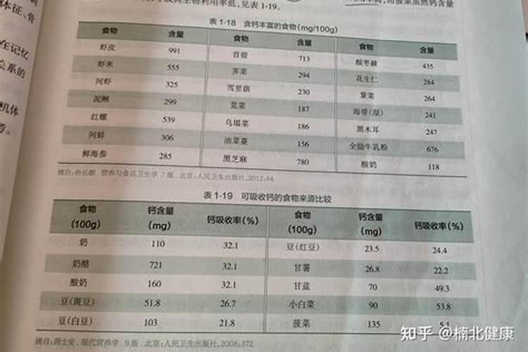 梨树什么时候施钙肥好