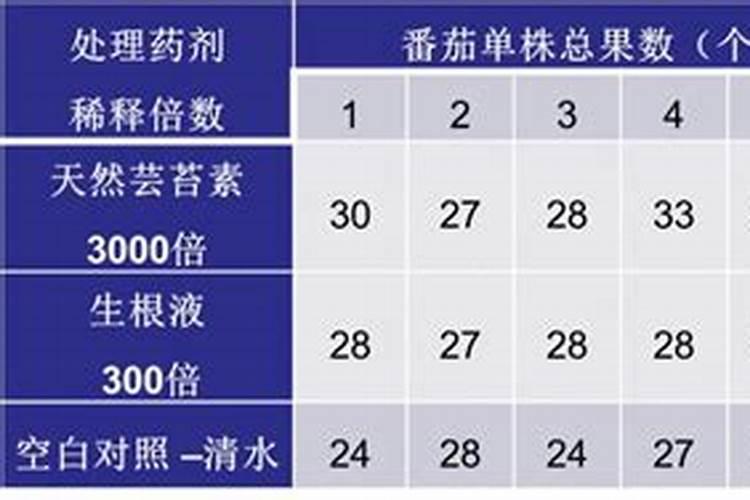 蕨类植物怎么施肥(蕨类植物施肥指南,科学养护,让植物茁壮成长)