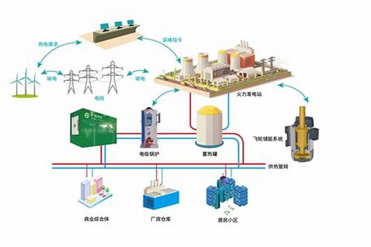 俄罗斯肥料怎么这么便宜