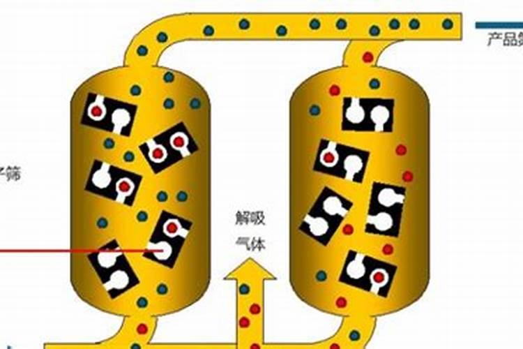 什么是氮肥氮肥的作用