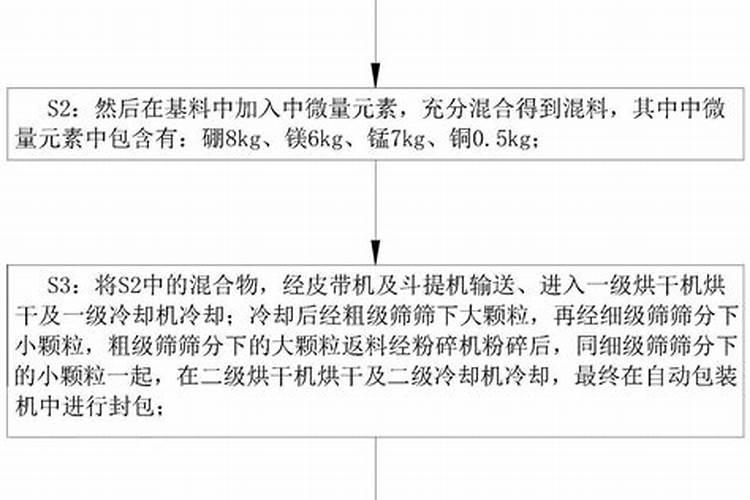 乌鲁木齐到昌吉专线车
