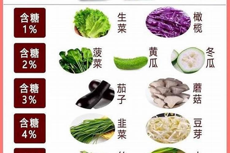 糖醇钙镁朋铁锌在桔柑园什么时候用好