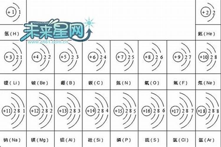 14羟基芸苔素甾醇使用方法