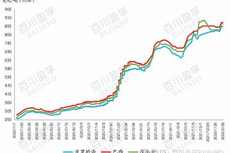 茶花冬天施什么肥最好