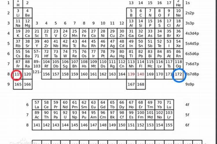大量元素水溶肥掌握4点使用方法