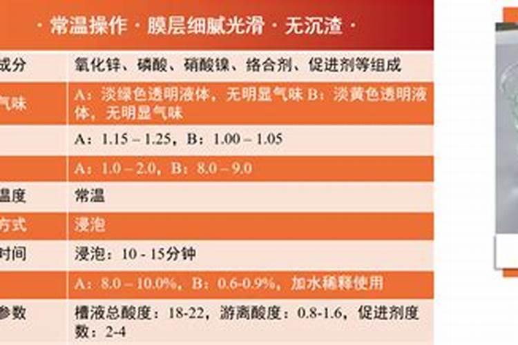 怎样合理使用重过磷酸钙？