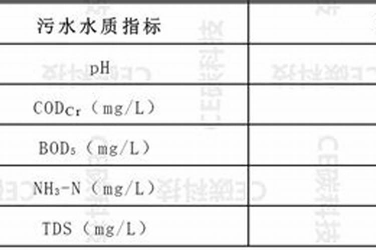 柚子树青苔如何杀