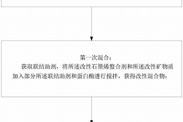 茉莉花出现黄叶是什么原因？如何做才能改善呢？