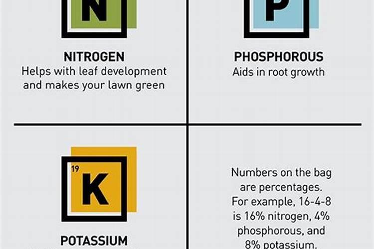 30斤水兑多少矿源酸钾合适