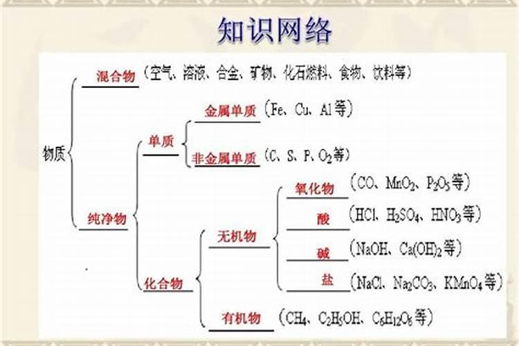 氧化钾农业使用效果