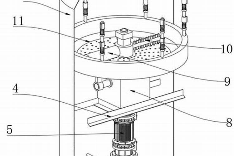 直线振动筛两台电机的转向？