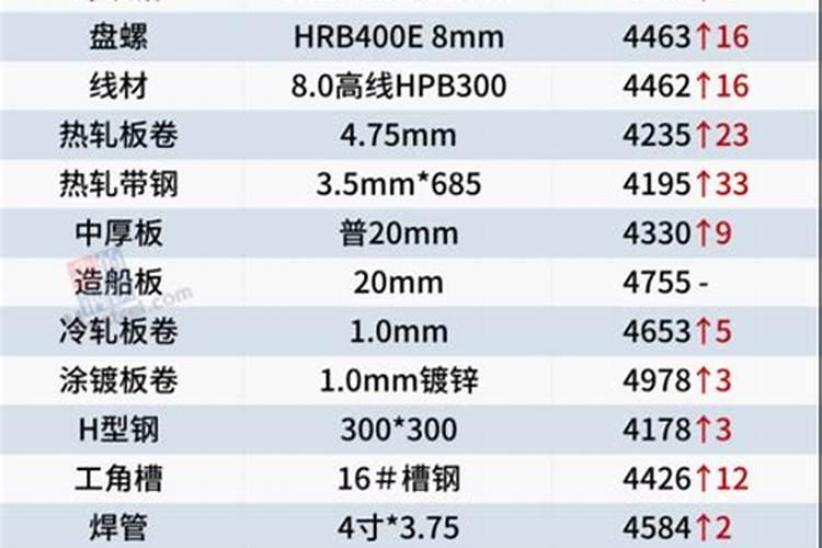 ...A.氨溶于水的喷泉实验,说明氨气极易溶于水 B.常温下,浓硝酸...