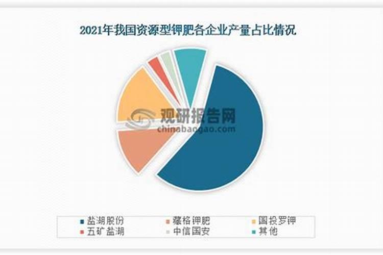 种玉米后用地面用的封闭药怎样使用