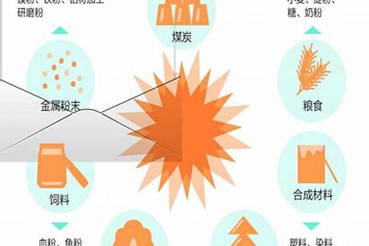 硫酸镁在果树用法用量