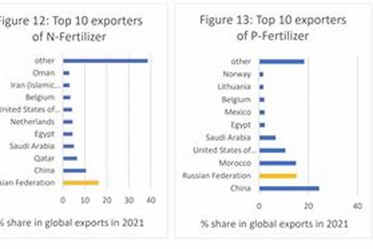 捷克和奥地利还有意大利相比,工业实力谁强谁弱？这几个国家有什么优势工...