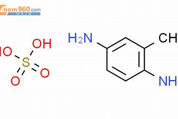常用的化肥有哪些？