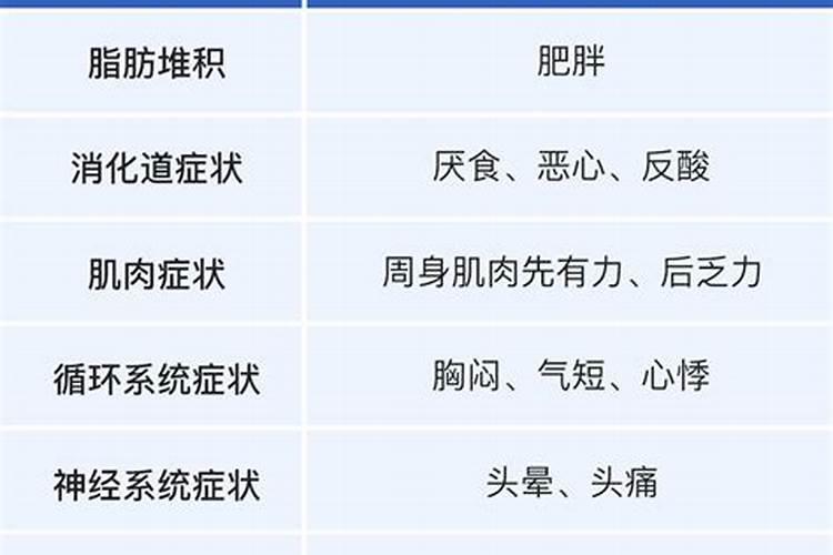 鱼精蛋白注意事项