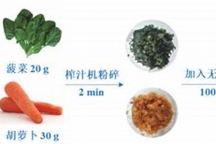 阳光玫瑰什么用中钾肥最好