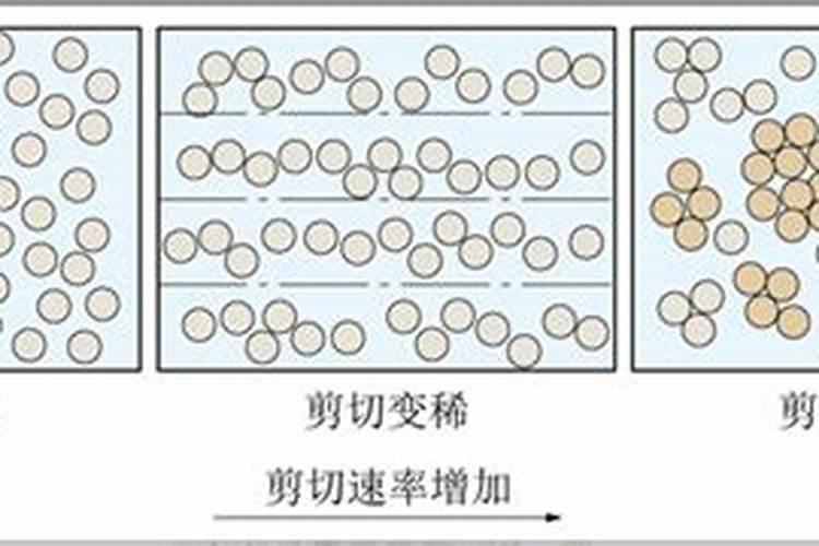 如何辨别优质水溶肥真假资讯