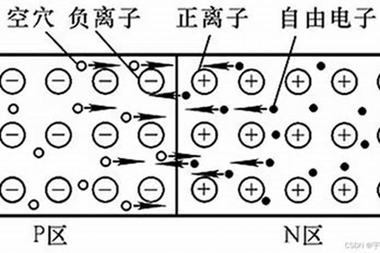 天脊16620硝酸钾水溶肥的批发价格是多少？