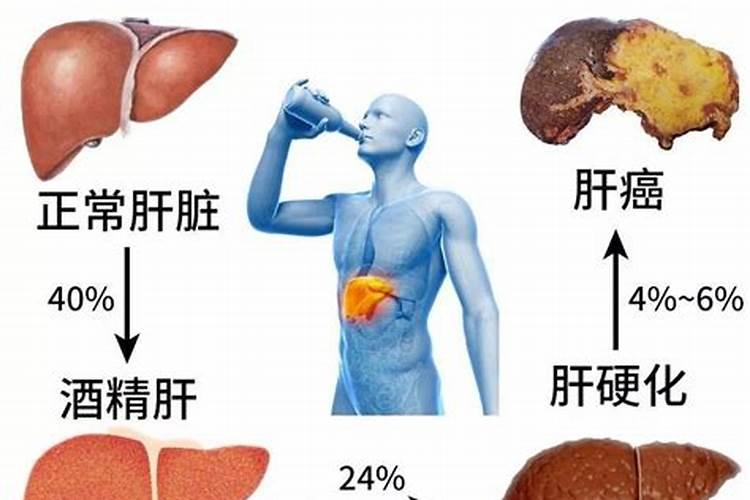 肥料碳铵的气味对人的身体有影响吗？