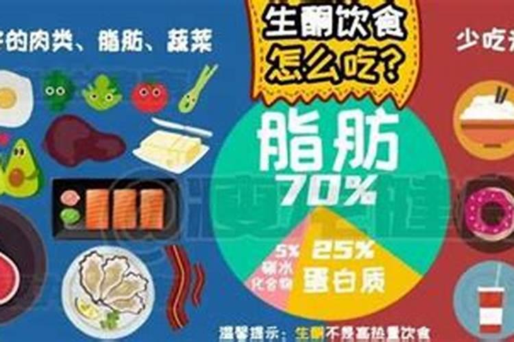 高磷水溶肥什么时候用