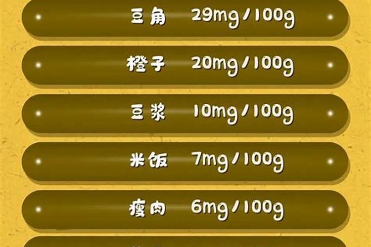 植物生长需要维生素吗？