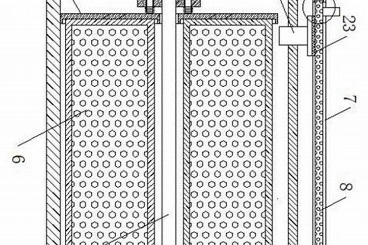 家庭可用什么材料沤制氮肥氮肥氮肥？外行请勿复制粘贴。
