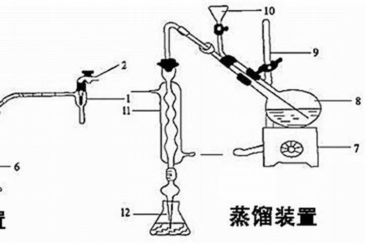 肥料检测标准有哪些标准？